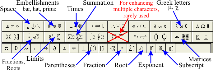 word equation editor shortcuts dot over a letter