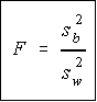 ANOVA Test Statistic