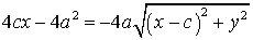 4cx - 4a^2 = -4a sqrt( (x-c)^2 + y^2 )