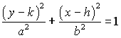 (y-k)^2/a^2 + (x-h)^2/b^2 = 1