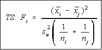 Test Statistic for Scheffe'